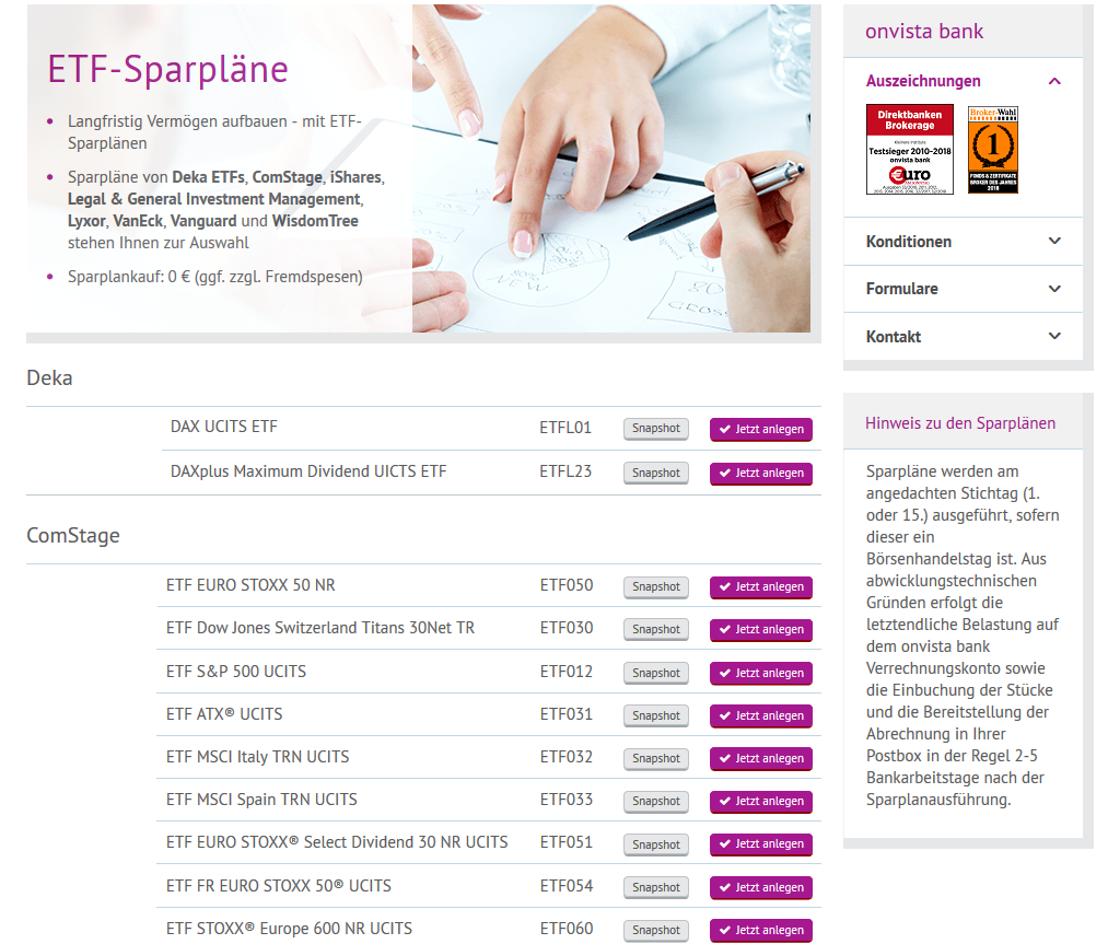 Onvista Etf Sparplan Im Test 06 Jetzt Vergleichen